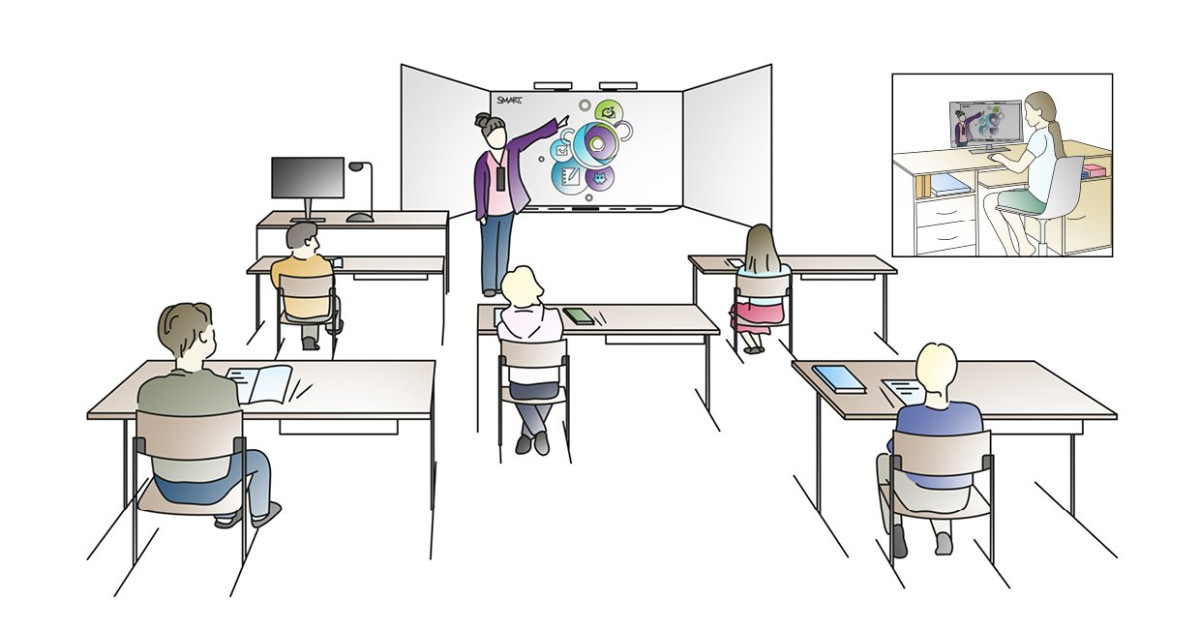 Hybrid learning – in the classroom and from home