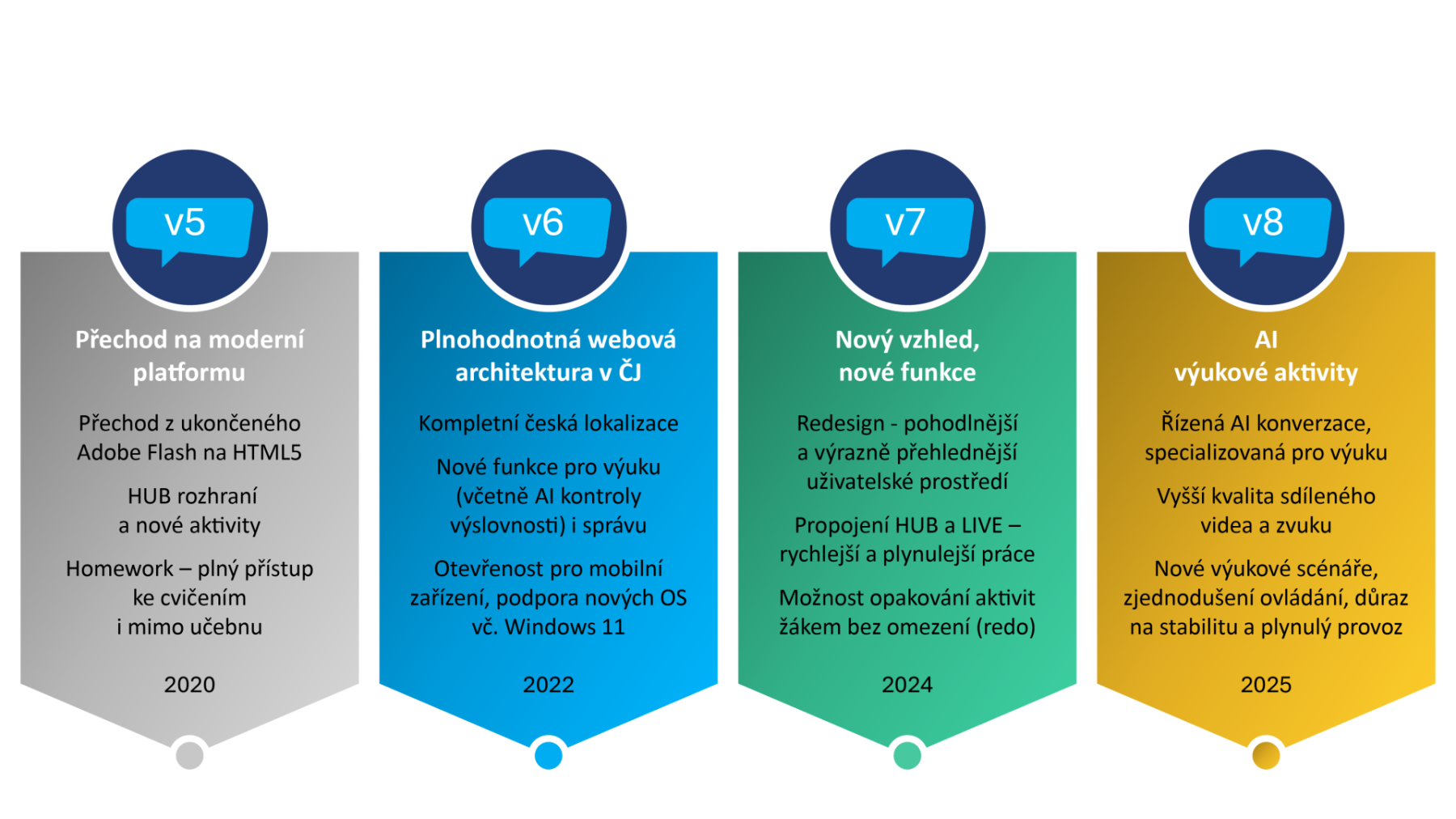 svou-jazykovou-laborator-nova-verze__4 svou-jazykovou-laborator-nova-verze__4