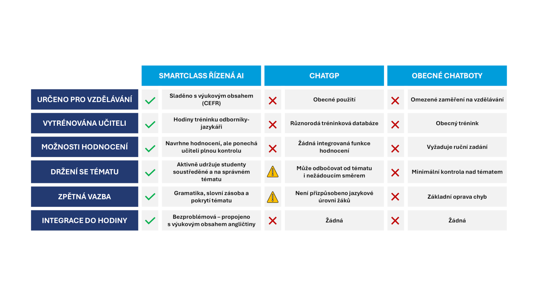 aktualizujte-svou-jazykovou-laborator-nova-verze-smartclass_4 aktualizujte-svou-jazykovou-laborator-nova-verze-smartclass_4