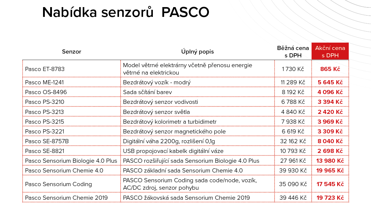 systems-vyprodej-pasco-senzoru_12