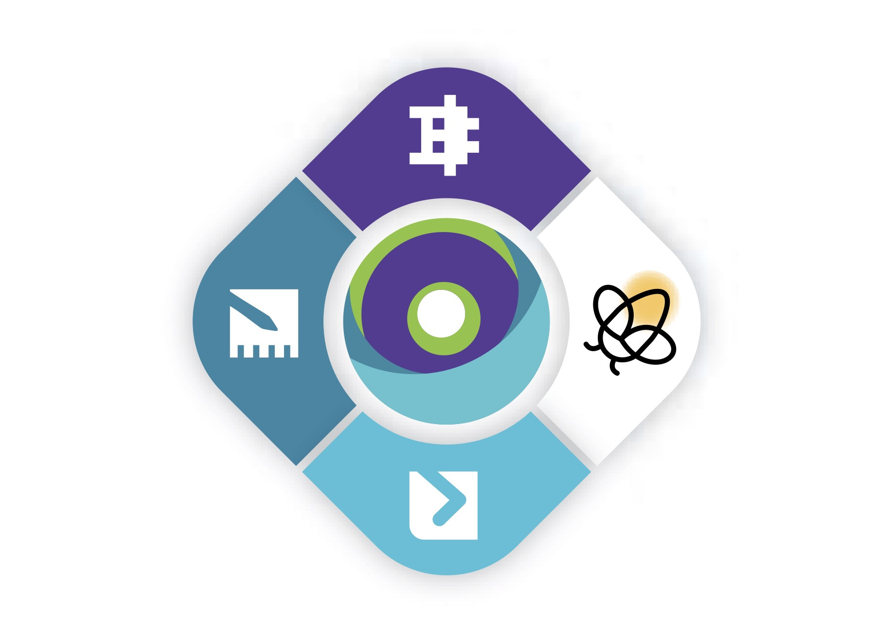 Smart Learning Software SMART Learning software