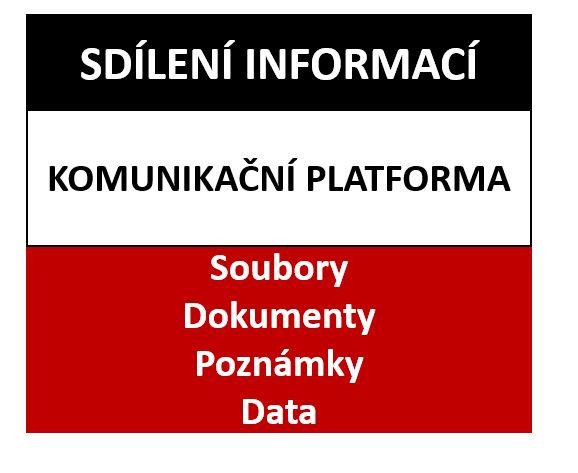 systems_aktuality_co_ma_spolecneho_chytra_kancelar_se_svycarskym_nozem