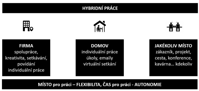proc-na-zkusenosti-zalezi_2 proc-na-zkusenosti-zalezi_2