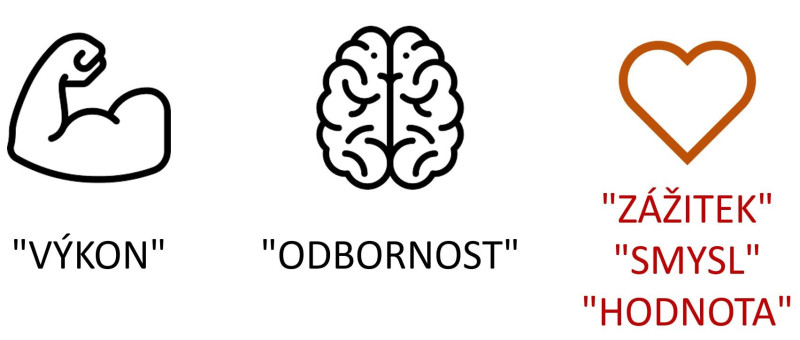 svet-prace-v-roce-2023_1 svet-prace-v-roce-2023_1