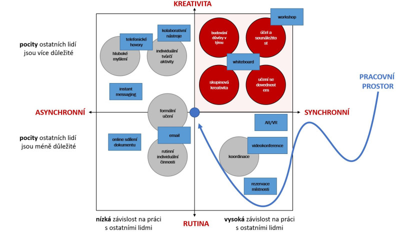 systems_aktuality_co_ma_spolecneho_chytra_kancelar_se_svycarskym_nozem_1 systems_aktuality_co_ma_spolecneho_chytra_kancelar_se_svycarskym_nozem_1