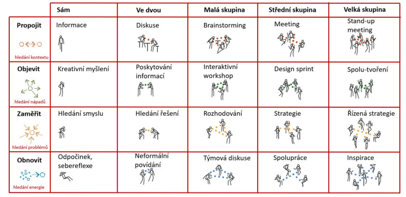 systems_aktuality_co_ma_spolecneho_chytra_kancelar_se_svycarskym_nozem_4 systems_aktuality_co_ma_spolecneho_chytra_kancelar_se_svycarskym_nozem_4