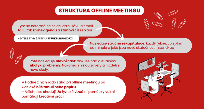 systems_generace_z-_2