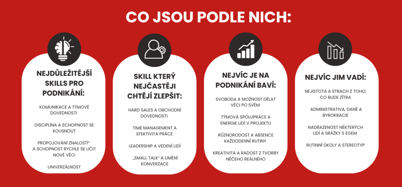 systems_generace_z-_3