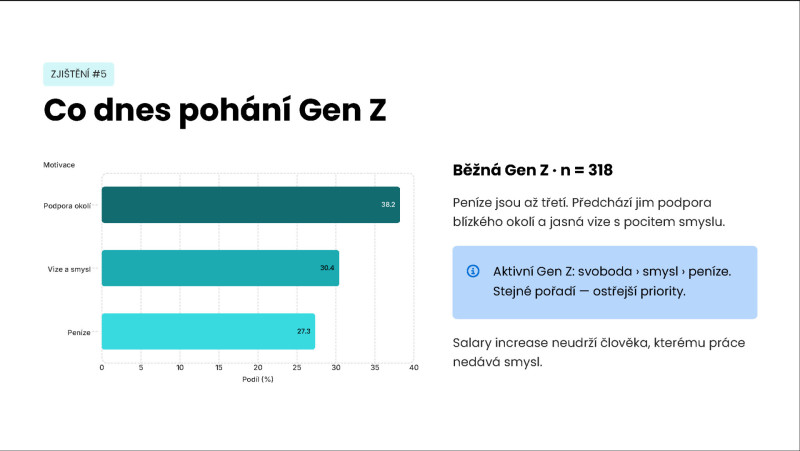 systems_generace_z-_5