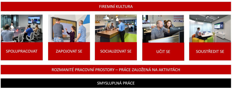 zpet-do-kancelare_2 zpet-do-kancelare_2