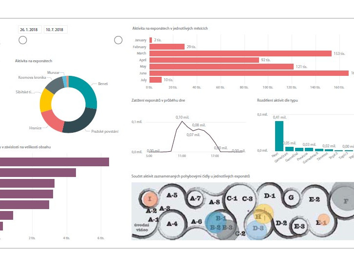 AVM_SYSTEMS_Vpass AVM_SYSTEMS_Vpass