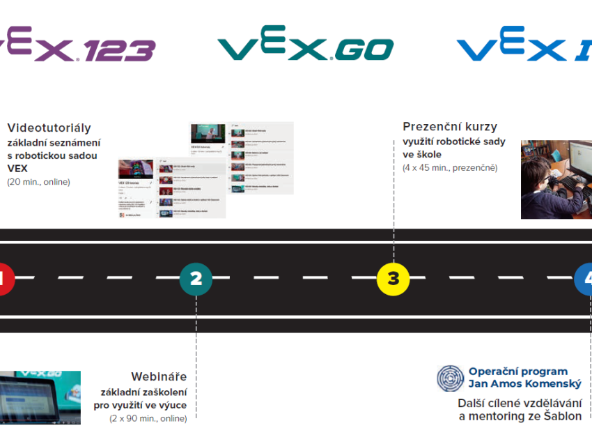 provedeme-vas-robotikou-krok-za-krokem_1