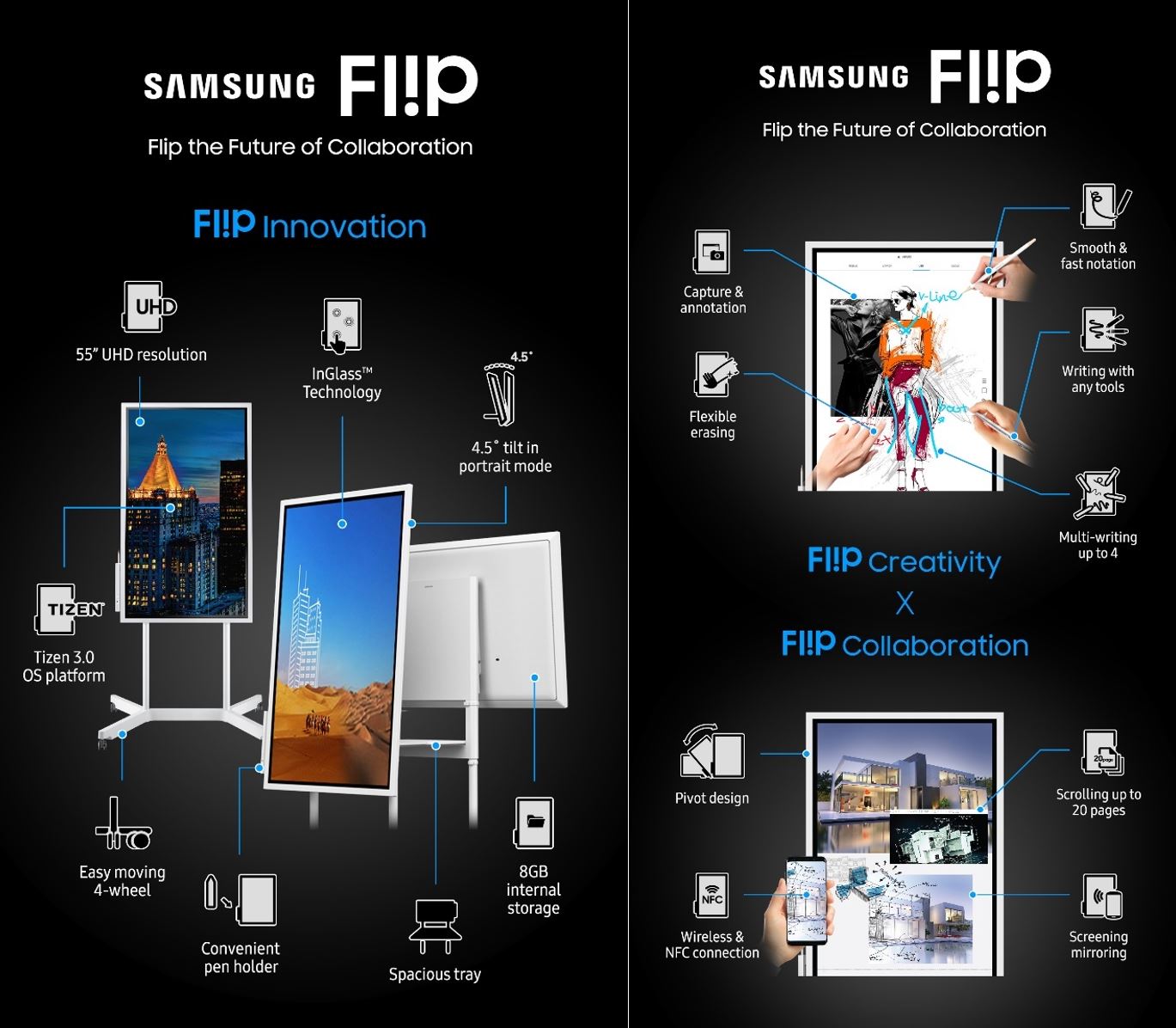 Samsung flip обзор. Samsung Flip 3 камера. Samsung Flip TV. Galaxy Flip аналог. Samsung Flip 4 характеристики.